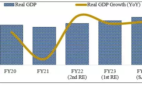 Indian Economy Logs Strong 8.4% Growth in Q3, Prime Minister Vows Continued Efforts