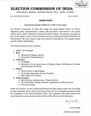 EC orders transfer of four Bihar officials, bars any election duty