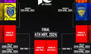 ISL announces venues of the 2023–24 Playoffs and semifinals