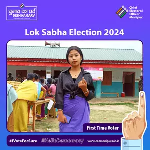 Amid sporadic incidents of violence, Manipurs two LS seats record 68 per cent voting