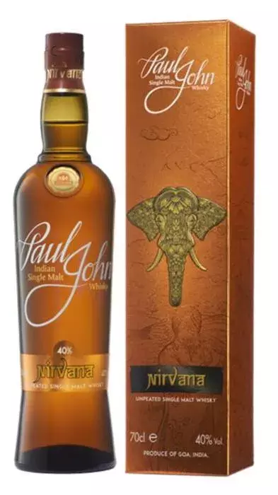Ten most famous India-made whiskies