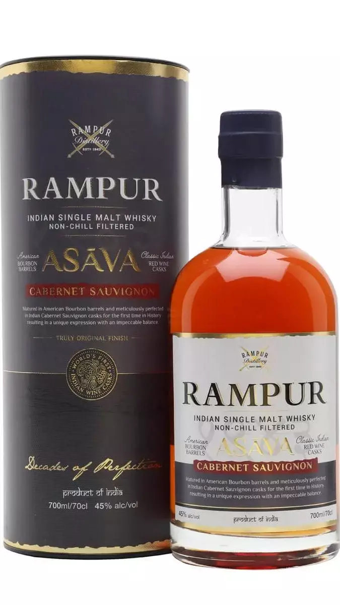 Ten most famous India-made whiskies