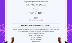 LS polls: Third phase begins across 93 constituencies in 11 states/UTs