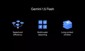 Google introduces lightweight Gemini AI model, video generation AI & more