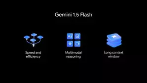 Google introduces lightweight Gemini AI model, video generation AI & more
