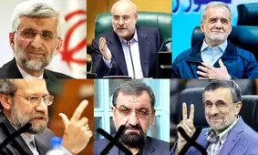 Irans future course: What does the list of permitted Presidential race candidates indicate?