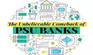 PM Modi lauds contribution of public sector banks