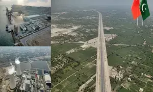 IANS Analysis: CPEC - A bane for China?