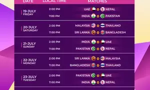 India to meet Pakistan on July 19, opening day of Womens T20 Asia Cup 2024