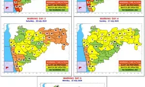 15 Maharashtra districts flagged for red and orange alerts, heavy rain today