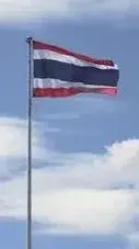 Countries do not have Independence Day