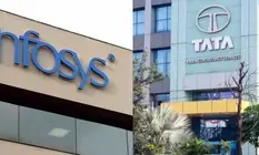 TCS, Infosys lose the most in Mcap; RBI policy meet key next week