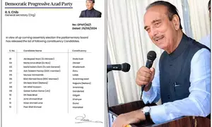 Ghulam Nabi Azad fields 13 candidates for first phase of J&K elections