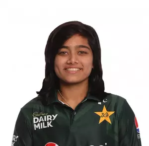 Fatima Sana named Pakistan captain for 2024 Women’s T20 World Cup in  UAE