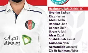 Afghanistan pick 20-member preliminary squad for one-off Test against New Zealand