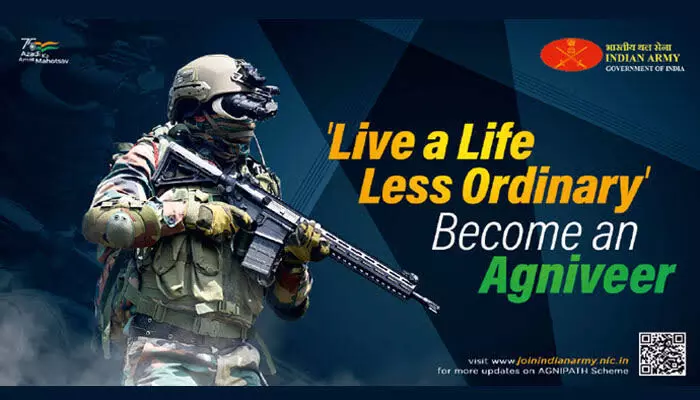 Agni veer Scheme: A Force Multiplier cum Dynamic National Asset Agni veer Scheme: A Force Multiplier cum Dynamic National Asset