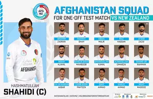 Three uncapped players in Afghanistans squad for Test against New Zealand Three uncapped players in Afghanistans squad for Test against New Zealand