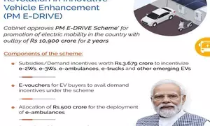Cabinet approves PM EV scheme with Rs 10,900 crore outlay for 2 years