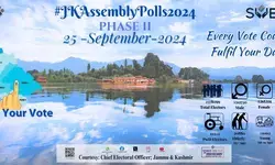 25.78 lakh voters to decide fate of 239 candidates in second phase of  J&K polls