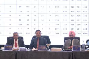 Poll officials wrap up Jharkhand visit, elections likely after November 15 Poll officials wrap up Jharkhand visit, elections likely after November 15