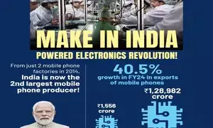 Bharat is unstoppable: PM Modi pens blog as Make in India turns 10