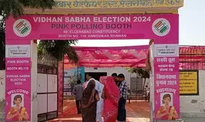 Haryana Exit Polls: Congress set for clean sweep with 50-60 seats,  predict four pollsters