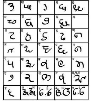 Efforts underway to grant state status to Rajasthani language: Official