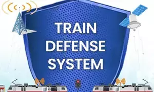 1,966 route km of NFR identified for advanced technological system ‘Kavach’ : Official