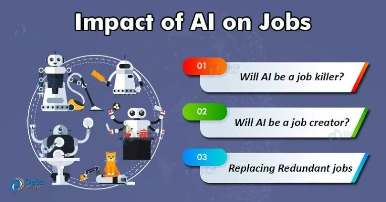 Can Policymakers Counteract the Impact of A.I. on Millions of Jobs Can Policymakers Counteract the Impact of A.I. on Millions of Jobs