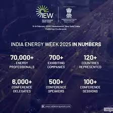 Crucible of global energy innovation: India Energy Week 2025 to host delegates from 120 countries Crucible of global energy innovation: India Energy Week 2025 to host delegates from 120 countries