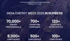 Crucible of global energy innovation:  India Energy Week 2025 to host delegates from 120 countries