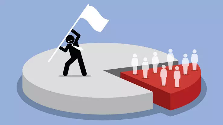 Corporate Political Responsibility: A Challenge to Democratic Foundations Corporate Political Responsibility: A Challenge to Democratic Foundations