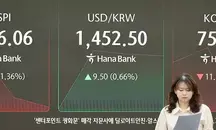 Seoul shares sharply down over escalating US tariff woes Seoul shares sharply down over escalating US tariff woes