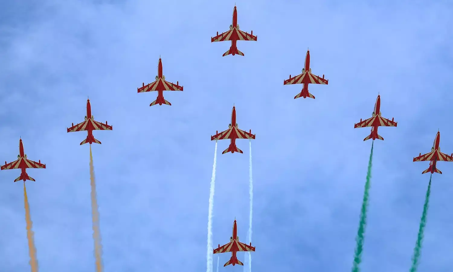 Air Force Suryakiran Jets to Perform Aerobatic Display Over Patnas Ganga Path for Shaurya Diwas Air Force Suryakiran Jets to Perform Aerobatic Display Over Patnas Ganga Path for Shaurya Diwas