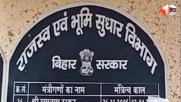 Bihar Revenue Department Rankings: Banka ADM Office Tops April Performance, Sheikhpura Second Bihar Revenue Department Rankings: Banka ADM Office Tops April Performance, Sheikhpura Second