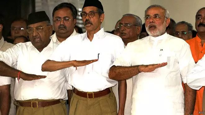 RSS, Modi, and the Crossroads of Indian Destiny RSS, Modi, and the Crossroads of Indian Destiny
