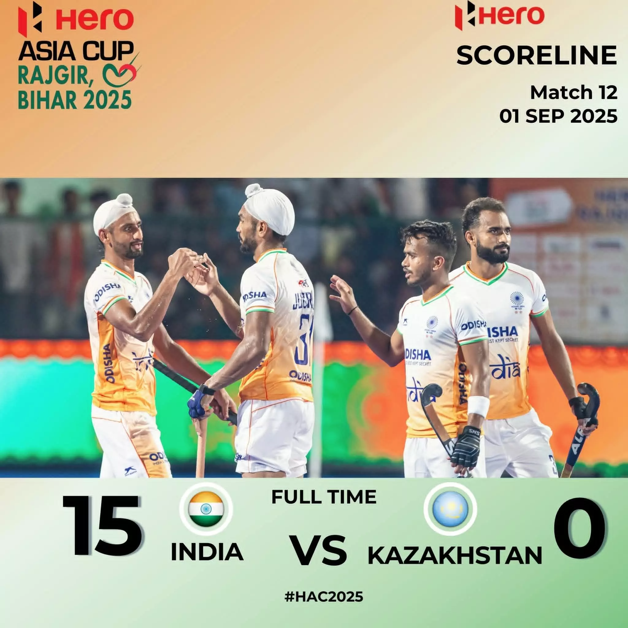 Hero Men’s Asia Cup 2025: India thrash Kazakhstan 15-0, three players score hat-tricks in Rajgir