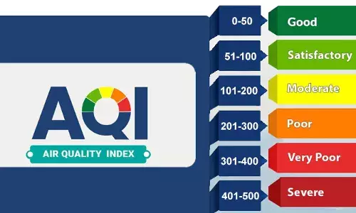 Delhi’s Air Quality Remains Poor Ahead of Diwali Despite Green Crackers Approval