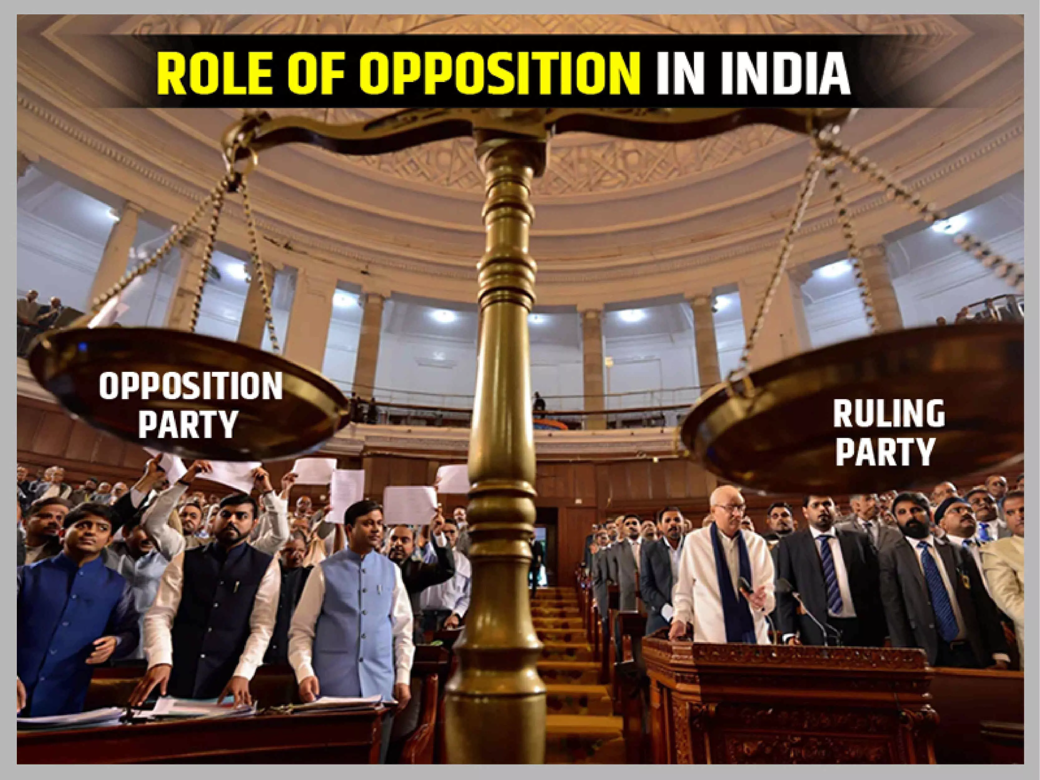 Opposition and Its Constitutional Role in India: Post-2014 Drift and Democratic Implications