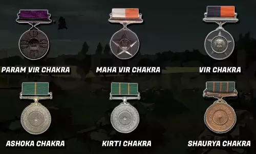 Two Kirti Chakras, 10 Shaurya Chakras Awarded for Acts of Bravery in 2025 Two Kirti Chakras, 10 Shaurya Chakras Awarded for Acts of Bravery in 2025