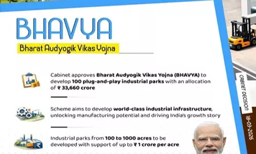 Cabinet Clears Rs 33,660 Crore Industrial Parks Scheme, MSP Support For Cotton Farmers