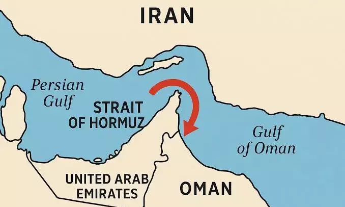 The Price of a Narrow Strait: Hormuz and the Reckoning