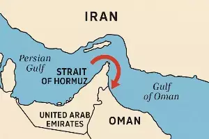 The Price of a Narrow Strait: Hormuz and the Reckoning