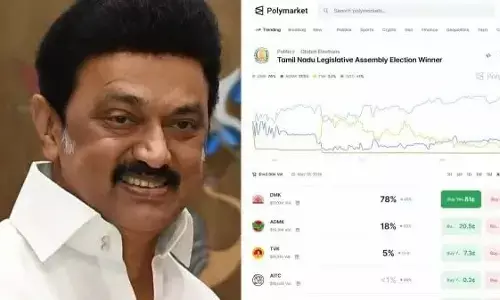 DMK Surges Ahead in Polymarket Forecast for Tamil Nadu 2026 Elections, Stalin Favoured for CM Return