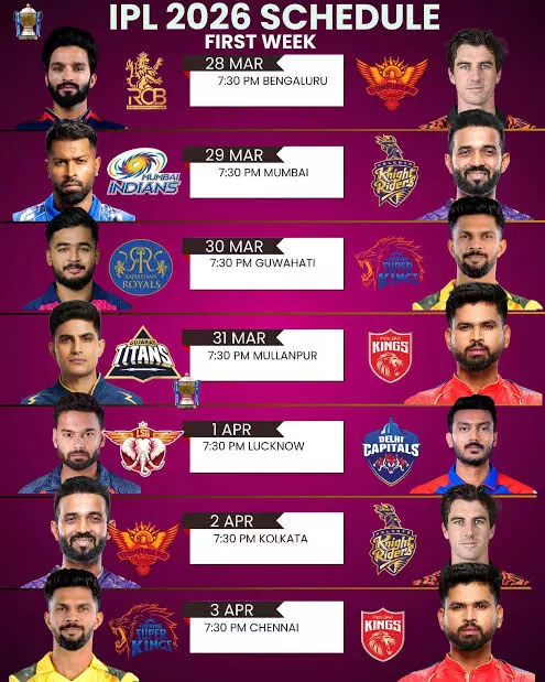 IPL 2026 Kicks Off Today: High-Octane Season Begins with RCB vs SRH Clash in Bengaluru IPL 2026 Kicks Off Today: High-Octane Season Begins with RCB vs SRH Clash in Bengaluru