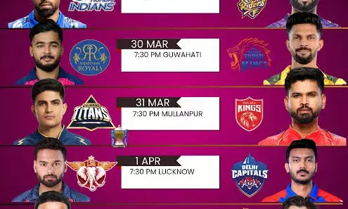 IPL 2026 Kicks Off Today: High-Octane Season Begins with RCB vs SRH Clash in Bengaluru