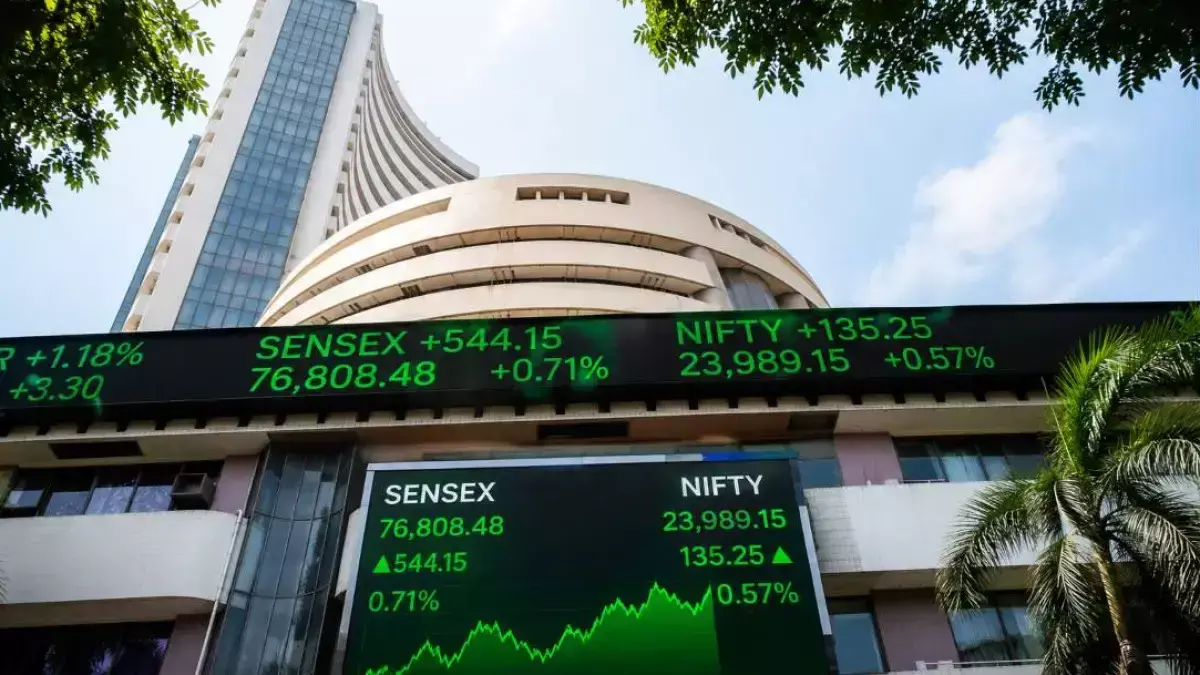 Sensex Surges Over 400 Points, Nifty Crosses 24,150 Despite Weak Global Markets Sensex Surges Over 400 Points, Nifty Crosses 24,150 Despite Weak Global Markets