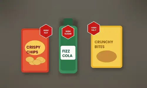 FSSAI To Introduce Red Warning Labels On Chips, Colas & Packaged Foods