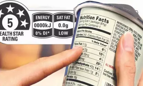 India’s Food Labels Must Put Public Health Before Industry Comfort