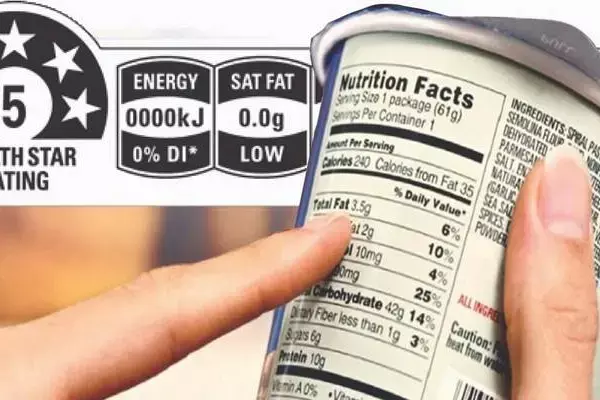India’s Food Labels Must Put Public Health Before Industry Comfort